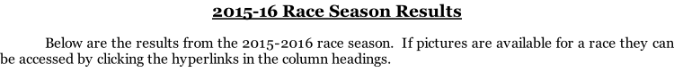 2015-16 Race Season Results Below are the results from the 2015-2016 race season.  If pictures are available for a race they can be accessed by clicking the hyperlinks in the column headings.